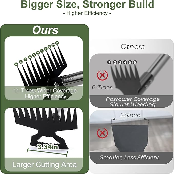 Weed Puller Tool with Long Handle, 60" Manual Weeder Remover Tool, 2 in 1 11-Tine Heavy Duty Manual Weed Rake and Garden Hoe, Weeding Tools for Yard, Lawn, Patio, Garden