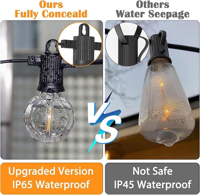 Outdoor String Lights 50ft,Led Patio Globe Lights with 27pcs Plastic Bulbs,Waterproof,Shatterproof,G40 Outdoor String Lights,34 Connectable Hanging for Backyard, Bistro, Porch, Deck, Balcony,Tent