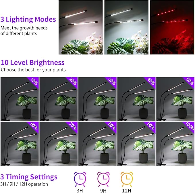 Grow Lights Upgrade 168 LEDs Clip Plant Lights for Indoor Plants, Full Spectrum White+ Red LED Plant Growing Lamps with Flexible Gooseneck, 3/9/12H Timer, 3 Spectral Modes, 10 Dimmable Levels 2 Pack