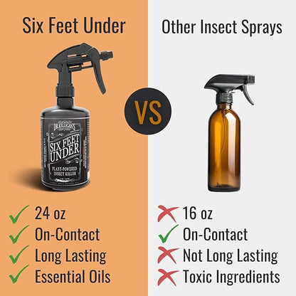 Dr. Killigan's Six Feet Under Plant Powered Insect Killer Spray | Indoor Natural Pest Control | Fleas, Pantry & Clothing Moths, Ants, & Cockroaches | Family Friendly, Pet Safe (24 oz)