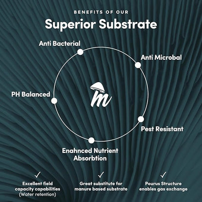 Mycelium Coco Coir Brick Mushroom Growing Kit I Expandable Organic Coconut Fiber Substrate I Indoor Mushroom Cultivation for Starter & Pro Home Growers I OMRI Certified & Non-GMO, 10lbs