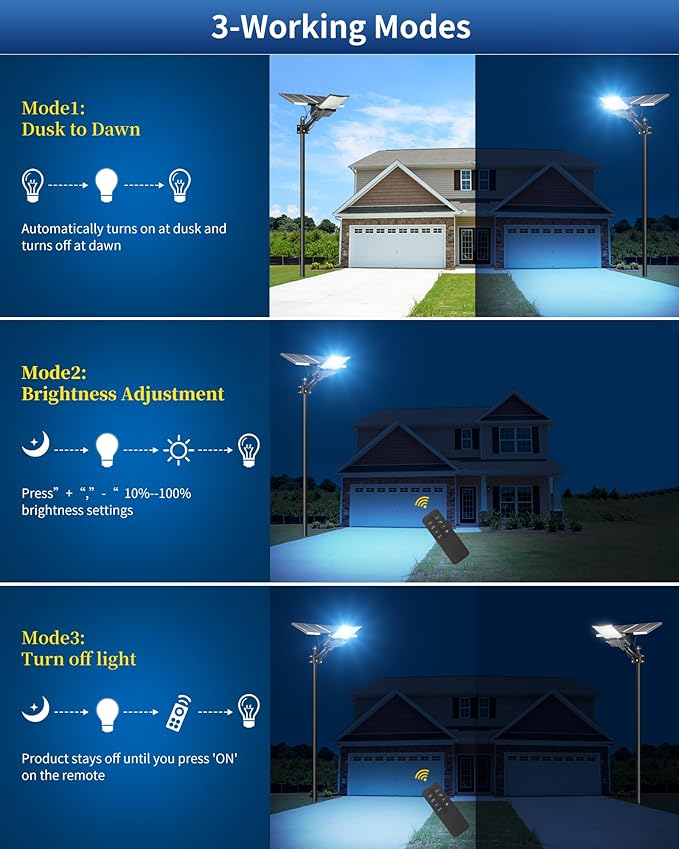 Ofuray OL-18000W Solar Street Lights Outdoor,60,000Mah High Power Solar Security Flood Lights Parking Lot Lights Commercial Dusk to Dawn,IP67 6500k Led with Remote for Street,Court,Barn