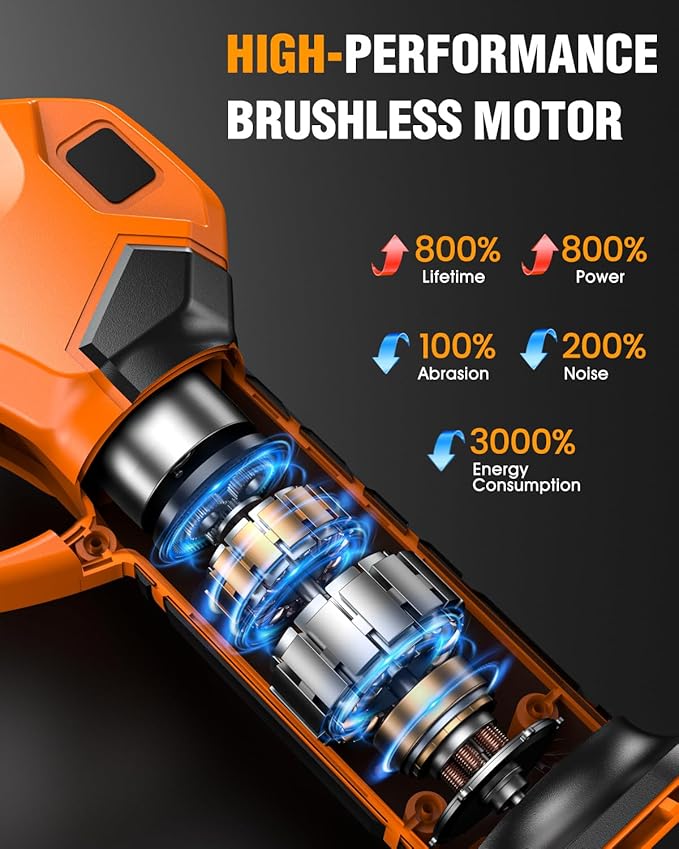 Upgraded Electric Pruning Shears, 1.5'' Cutting Diameter, Brushless Motor Cordless Pruner with LCD Display, 2 x 2000mAh Batteries & Extra SK5 Blades for Garden, Orchard & Branches