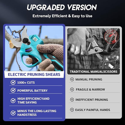 Upgraded Electric Pruning Shears, 1.4" Cutting Diameter Cordless Pruner with LCD Display, Brushless Motor, 2×2.0Ah Rechargeable Batteries & Extra Blade for Garden Trees and Branches