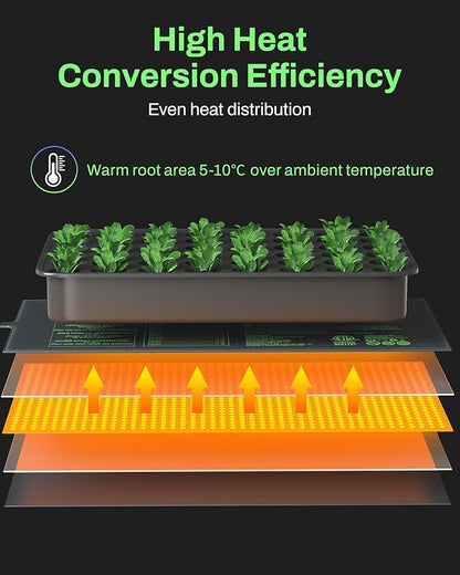 BN-LINK Seedling Heat Mat with Thermostat Controller Combo Set, 10" x 20.75" Plant Heating Mat for Seed Starting with Temperature Control for Indoor Growing, Plants Germination, ETL Listed