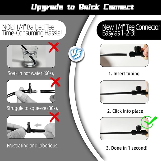 45 Pack Quick Connect 1/4" Drip Tubing Irrigation Fittings Kit Universal 1/4'' Drip Irrigation Tubing Connectors Leak Free Fitting Set Includes 10 Tee 10 Coupling 10 Elbow 10 End Cap 5 Shut Off Valve