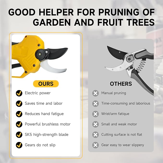 Cordless Electric Pruning Shears for DeWalt 20V Battery, Brushless Tree Pruner with LCD&SK5 Blades, Adjustable Cutting Dia. 0.8-1.2 Inch for Gardening, Tree Pruning(NO Battery)