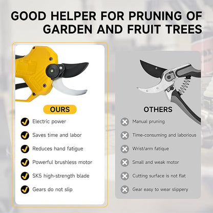 Cordless Electric Pruning Shears for DeWalt 20V Battery, Brushless Tree Pruner with LCD&SK5 Blades, Adjustable Cutting Dia. 0.8-1.2 Inch for Gardening, Tree Pruning(NO Battery)