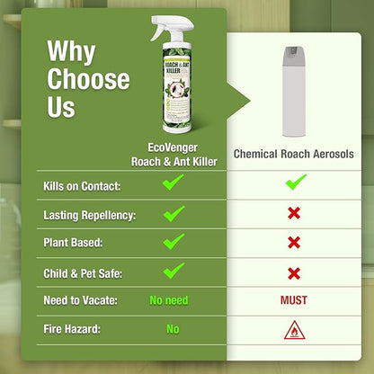 EcoVenger Roach & Ant Killer 16OZ, Kills on Contact, Extended 4-Week Deterrence, Kills Cockroaches, Ants & Other Indoor & Outdoor Crawling Insects, Peppermint Oil, Non-Toxic, Safe for Children & Pets