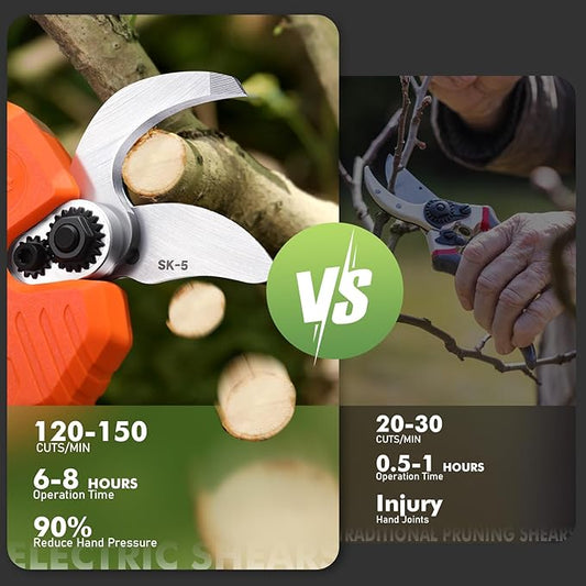 Electric Pruning Shears Cordless with 2 Batteries, [1.6'' Cutting Diameter] Professional Power Pruner, Garden Scissors for Tree Trimming Branch Cutter [SK5 Blades] [Brushless] [LCD Display]