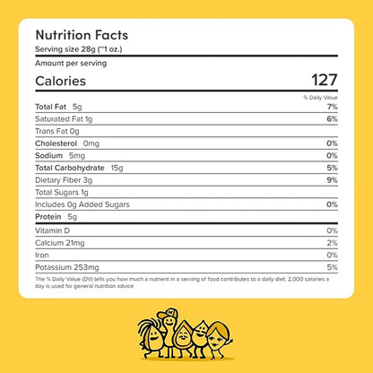 Nuts.com – Roasted Pepitas – 2 Lb Bag, Unsalted No Shell Pumpkin Seeds, Healthy Snack for Adults & Kids, Rich in Protein, Fiber & Calcium – Keto Friendly, Vegan, Gluten-Free & Kosher Pareve