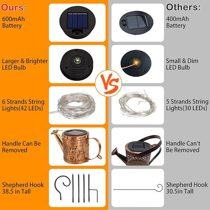 Solar Watering Can Lights Outdoor, Small Solar Yard Decorations Waterproof for Garden Decor, Hummingbird Decorative Patio Lights Outside Pathway Lawn, Gifts for Mom Women Grandma Birthday Christmas