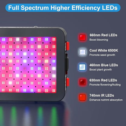 Phlizon 1200W LED Plant Grow Light - 2x2ft & 3x3ft Full Spectrum Daisy Chain Plant Light with Double Switch for Indoor Veg & Flower