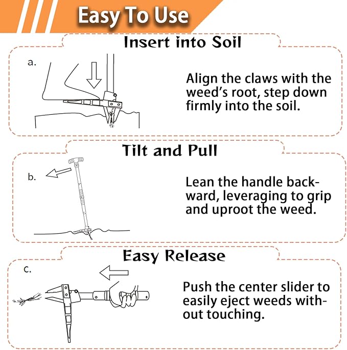 Stand Up Weed Puller Tool,Weeder,Hand Weeding Tool with Long Ergonomic Handle,Remove Weeds Without Bending,Pulling,Kneeling-Black