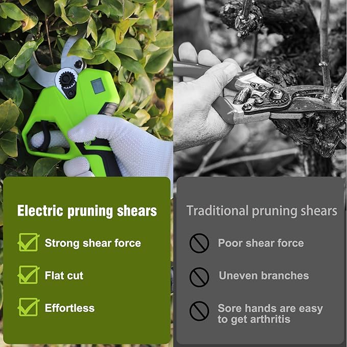 YOUGFIN Electric Pruning Shears 40mm (1.6 inch), Cordless Pruner Heavy Duty with LCD Display, 20V Power Scissors Brushless for Gardening, Battery Pruning Shears with SK5 Blades (2 * 2.0Ah)
