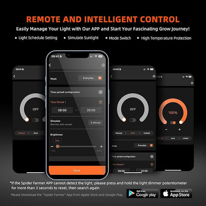 Spider Farmer SE1500 LED Grow Light 150W, Samsung LM301H EVO Diodes, 2025 Upgraded Remote App Control, 2x2ft Coverage Full Spectrum Dimmable Bar Style Grow Lamp for Indoor Plants