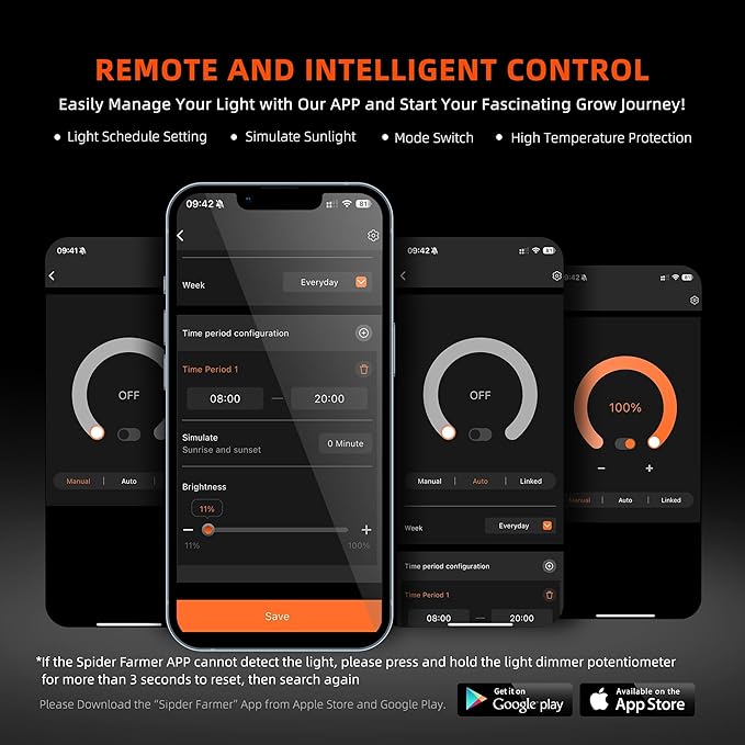 Spider Farmer SE1000W LED Grow Lights 1000w, Samsung LM301H EVO Diodes, 2025 Upgraded Remote App Control, 5x5ft Coverage Dimmable Daisy Chain Bar Style Commercial LED Growing Lamp, Vertical Farming