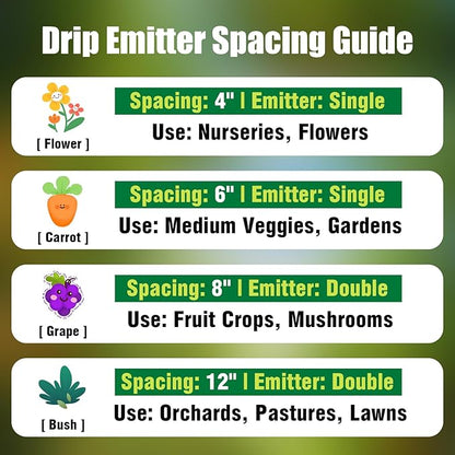 5/8" Drip Tape 1010FT, 4" Spacing Roll,16 Mil Garden Irrigation Tubing Hose, Adjustable Drip Tape Irrigation, Automatic Drip Irrigation System for Flowers, Plants, Fruits, 0.75 GPH/Hole