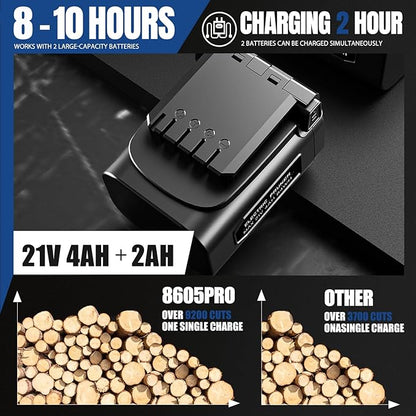 SWANSOFT Electric Pruning Shears with LED - 1.6" Cutting Diameter Cordless Electric Pruners Shears, 3 * 2.5Ah Battery Powered 1050W Progressive Scissors for Garden Tree Branch Pruner