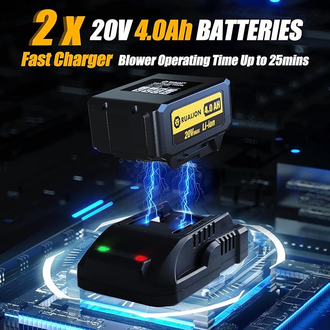 Leaf Blower Cordless, Electric Leaf Blowers Up to 580 CFM 160 MPH, Battery Powered Blowers for Lawn Care, Patio, Garage(2 * 20V 4.0 Ah Batteries and Charger Included)