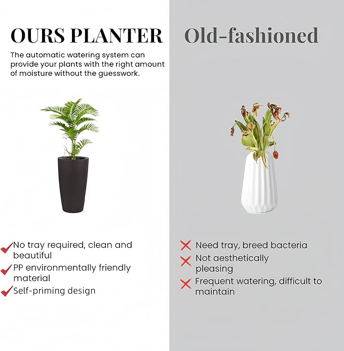 22" Tall Planter Set of 2, Large Self Watering Pots for Indoor/Outdoor Plants with Drain Holes, Water Level Monitor, Inner Bucket for Front Porch Patio, Brown Rattan Conical