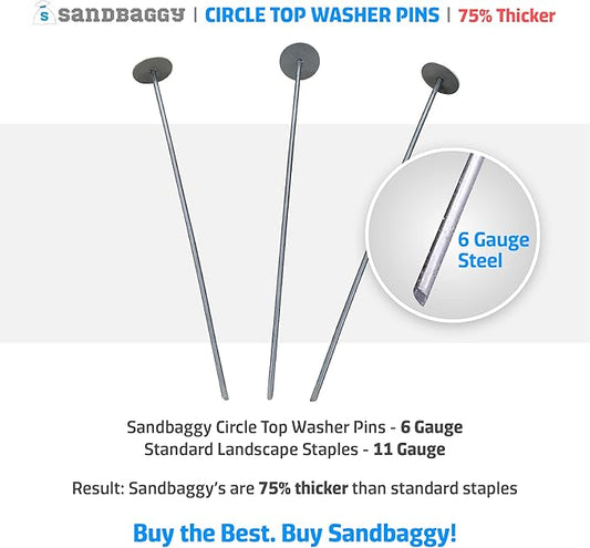 Sandbaggy 12-inch Circle Top Pins - Landscape Staples (Made in The USA) - Garden Stakes for Landscaping, SOD, Weed Barrier Fabric - Heavy Duty Ground Stakes, Lawn Turf Spikes, Decorations (100 Pins)
