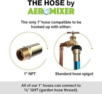Aeromixer THE HOSE - 1 Inch Garden Hose 25 Ft, Kinkless Commercial Garden Hoses, Heavy Duty Industrial Water Hoses for Outdoors, 650 PSI High-Pressure Watering Tool for Farming and Gardening