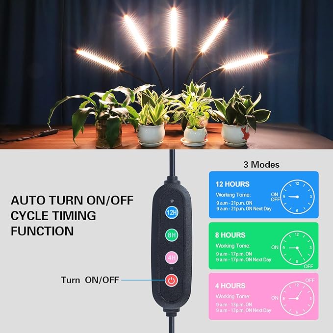 GameChanger! 45W, NOT 15W, 5Head Strong Clip Grow Lights for Indoor Plants with Timer, Best Gift for Plants Lover, LED Plant Growing Lamp for Houseplants, Bonsai, Seed Starting, Seedlings, VEG, Flower