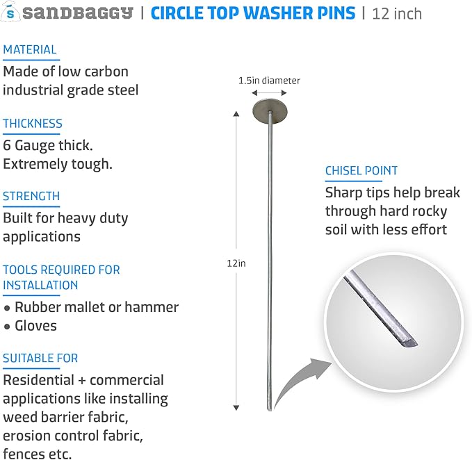 Sandbaggy 12-inch Circle Top Pins - Landscape Staples (Made in The USA) - Garden Stakes for Landscaping, SOD, Weed Barrier Fabric - Heavy Duty Ground Stakes, Lawn Turf Spikes, Decorations (100 Pins)