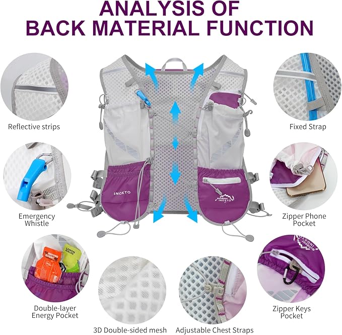 Running Hydration Vest Backpack, Lightweight Water Backpack with 1.6L Water Bladder Daypack for Women Men,Adjustable Running Vest Pack for Trail Running Hiking Cycling Race Marathon