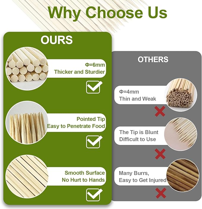 Extra Long 36" Bamboo Smores Sticks (150 Pcs), Marshmallow Roasting Sticks for Fire Pit, 6mm Heavy Duty Wooden Skewers for Smore Hot Dog Barbecue Thick Sticks