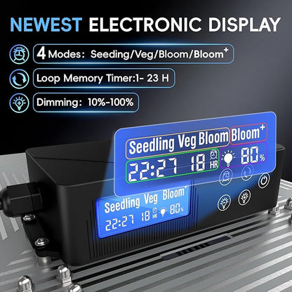 Grow Lights for Indoor Plants, Really Full Spectrum LED Grow Light-Built in UV395nm, with LM218B+ Diodes (544 Pcs),Hd Digital, 4 Modes(Seed Starting, Veg, Bloom, Bloom+), 24H Timing (120W)