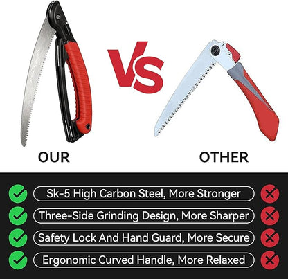 FLORA GUARD 10-Inch Folding Hand Saw, Heavy Duty Pruning Saw with Multi-Level Razer Teeth for Wood Cutting, Tree Trimming, Professional Camping Gardening Tools