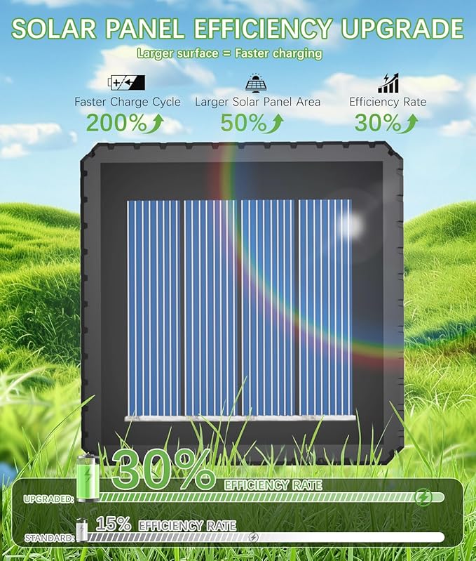 Solar Pathway Lights, 8 Pack Solar Lights Outdoor Waterproof IP65, Auto On/Off Outdoor Solar Lights for Pathway, Garden, Yard, Walkway, Lawn, Patio, Driveway, Landscape Decor Lighting