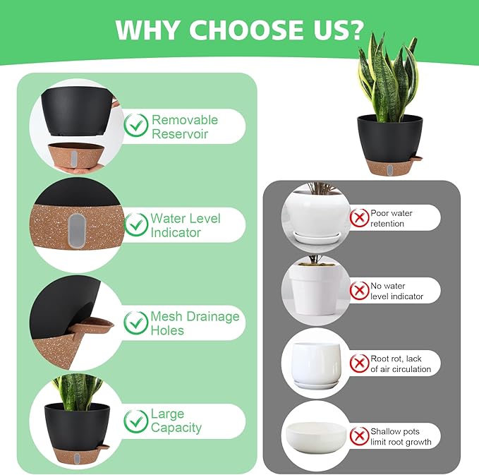 12" 10" 9" 8" Self Watering Pots with Water Level Indicator, Large Plastic Planters Set with Mesh Drainage Hole and Removable Saucer Reservoir, Big Flower Pot for Indoor Outdoor Plants (Black)