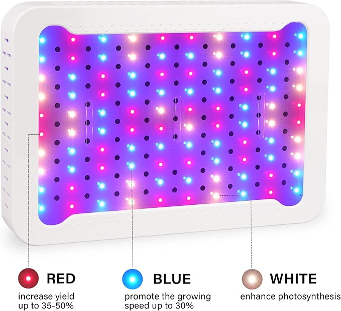 Beelux 1000w LED Grow Light for Indoor Plants Full Spectrum, Upgrade Dual Chips and Dual Switch Plant Grow Lights for Seed Starting Veg and Flower Greenhouse (Actual Power 100W=1000W HPS)