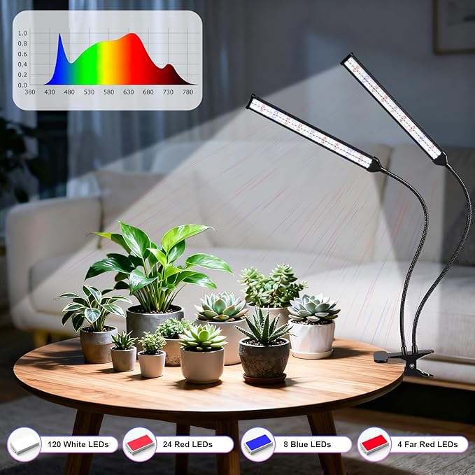 Indoor Clip-on Plant Growth Light, Full Spectrum Grow Light with 156 LEDs, Flexible Gooseneck and 4/8/12H Timer, 3 Spectral Modes, 10 Levels of Dimming, Suitable for Seedlings and Succulent Seeds