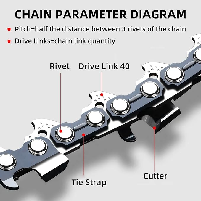 10 Inch Chainsaw Chain S40 3/8" LP Pitch .050" Gauge 40 Drive Links, 10-inch Replacement Chains Compatible with Remington, Greenwork, Sunjoe, Worx, Craftsman Pole Saw-2 Packs