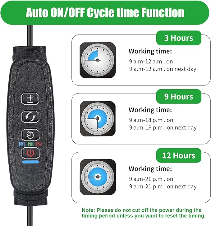 Grow Lights for Indoor Plants,168 LEDs Clip Plant Lights, Full Spectrum LED Plant Growing Lamps with Flexible Gooseneck, 3/9/12H Timer, 3 Spectral Modes, 10 Dimmable Levels, 4 Head