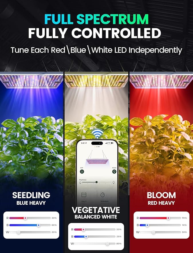 LETPOT 100 Watt (Max 120W Output) Grow Lights for Indoor Plants Full Spectrum, Smart APP, 8-Level Adjustable Light, Hanging & Standing, 270° Foldable, 360° Rotation, 2x3,3x4,18000 Lumens, High ppfd