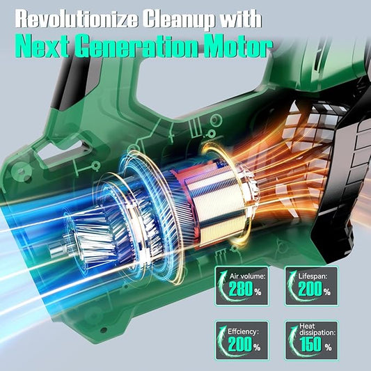 KIMO Cordless Leaf Blower with Battery and Charger, 750CFM 220MPH, 4 Speeds w/Turbo Mode, Brushless Motor, 3 Extended Tube, 2x4.0Ah Battery Powered Leaf Blowers for Lawn Care Patio Cleaning Wet Leaves