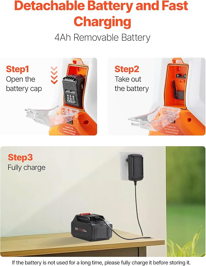 VEVOR Battery Powered Backpack Sprayer, Electric Back Pack Sprayer 4 Gallon, 2 Wands & 8 Nozzles, Adjustable 0-90 PSI, 4H Runtime, Portable Lawn & Garden Sprayers for Weeding, Spraying, Cleaning