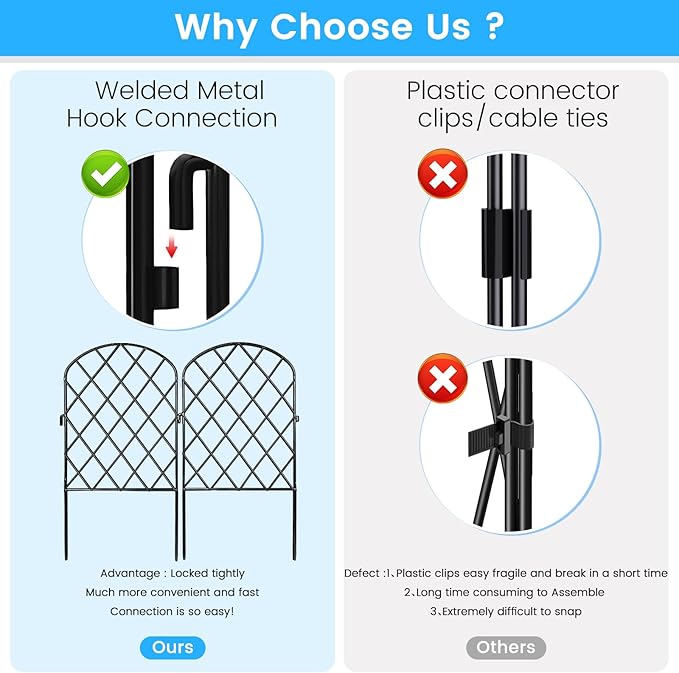 Decorative Garden Fence 24 Pack,24 Ft (L) X 24 in (H) Black Mesh Rustproof Metal Fence, Animal Barrier Fence for Small Dog, Border Folding Patio Fences,Outdoor Flower Bed Landscape Decor