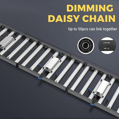 Phlizon FD4000 Plant Led Grow Light for 4x4ft 5x5ft Indoor Plants Coverage Daisy Chain Dimmable with UV IR Full Spectrum Growing Lamps