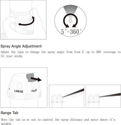 Eden 16039 Adjustable 6-Pattern Mobile Rotary Gear Drive Lawn & Garden Sprinkler Head