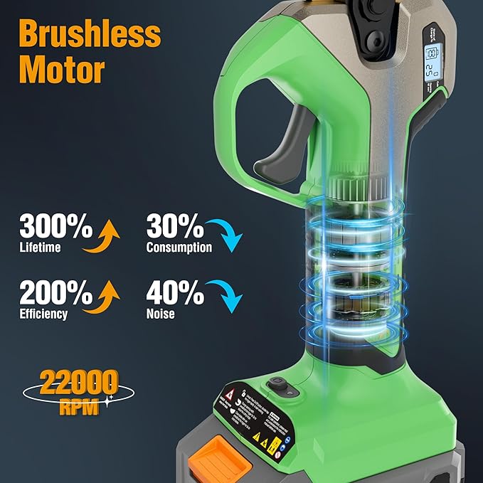 WORKPROX Electric Pruning Shears, 1.26" Cutting Diameter, Brushless Motor, SK5 Titanium-Coated Blades, 2Ah Battery Pruning Shears with LCD Display