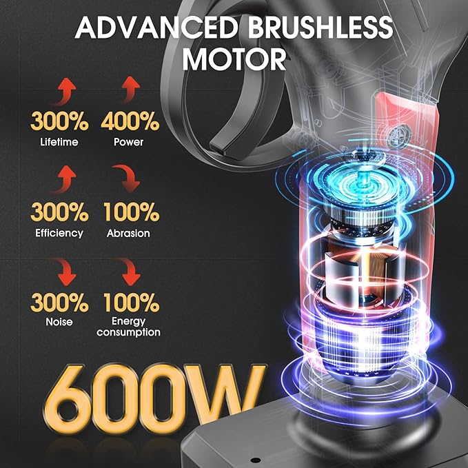 Electric Pruning Shears, 40mm 1.6" Cutting Diameter Cordless Power Pruner for Gardening with 2Pcs 2000mAh Rechargeable Batteries & Replacement Blades Set, Tree Pruner Branch Cutter (Black)