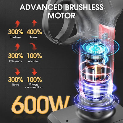 Electric Pruning Shears, 40mm 1.6" Cutting Diameter Cordless Power Pruner for Gardening with 2Pcs 2000mAh Rechargeable Batteries & Replacement Blades Set, Tree Pruner Branch Cutter (Black)