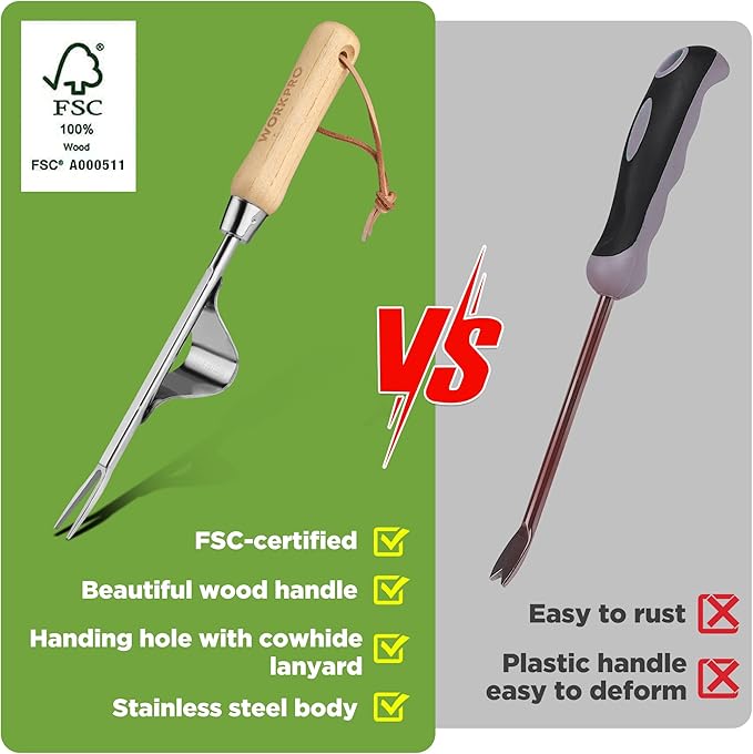 WORKPRO Weed Puller Tool, Metal Leverage Base and V-Shaped Forks for Easy Weed Removal & Deeper Root Digging, Heavy Duty Stainless Steel with Wood Handle, Manual Hand Weeder for Gardening