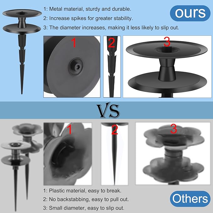 4PCS Garden Hose Guide Spike, Metal Hose Guides for Garden Heavy Duty, Cast Iron Garden Hose Guides for Outside, Rustproof Coated Hose Guide Stakes for Lawn & Yard, Plant & Flower Bed Protection